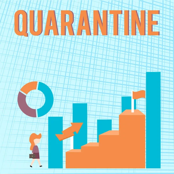 El yazısı işareti Karantina. İş dünyasının, iş kadınlarının yürüme grafiğinde geniş bir performans sergilemelerine yönelik faaliyetlerini ya da nakliyesini kısıtlaması