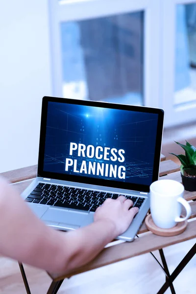 Tekstbord met procesplanning. Business concept de ontwikkeling van doelen strategieën takenlijsten etc Hand drukke typen op Laptop Naast Coffe mok en plant werken vanuit huis. — Stockfoto