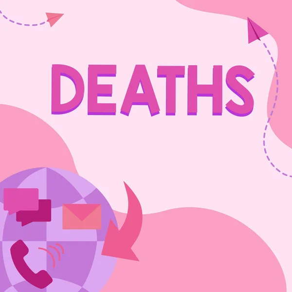 Text caption presenting Deaths. Word Written on permanent cessation of all vital signs, instance of dying individual Internet Network Drawing With Colorful Messaging S. — Foto Stock