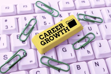 İlham, Kariyer Gelişimi 'ni gösteriyor. Yeni Programlama Kılavuzu Oluşturma, Program Programı Kodları Yazma, Geliştirme Hırsları Uyarlama Geliştirme Süreci