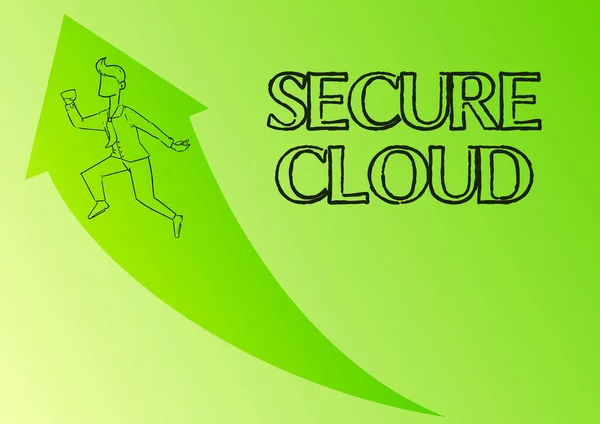 Κείμενο που δείχνει έμπνευση Secure Cloud. Word Written on Protect the stored information safe Controlled technology Εικονογράφηση του Happy Businessman. — Φωτογραφία Αρχείου
