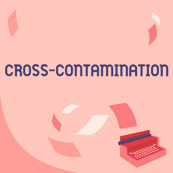 Концептуальний підпис Cross Contamination. Інтернет концепція Ненавмисна передача бактерій від однієї речовини до іншої Малюнок Vintage друкарської машинки з декількома плаваючими паперами . — стокове фото