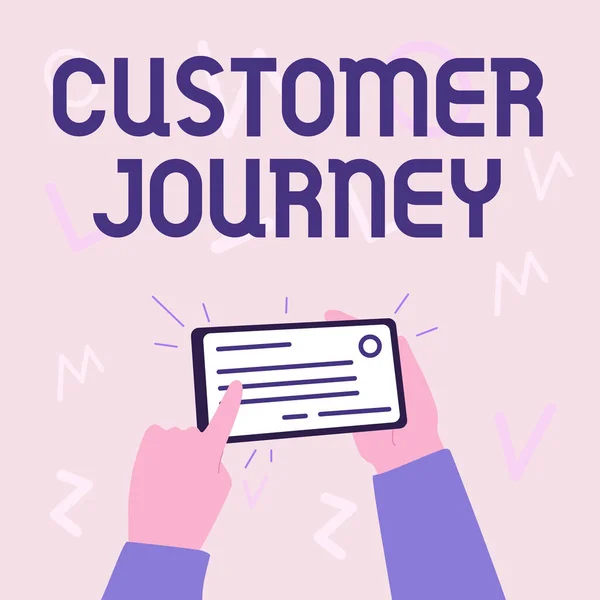 Text showing inspiration Customer Journey. Business showcase complete service and transaction experience of customer Illustration Of Hand Holding Important Identification Card Pointing It. — Stock Photo, Image