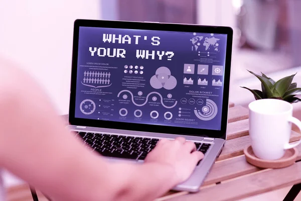 Skriva visa text Vad är din Varför fråga. Affärsidé Vad är din Varför fråga Hand skriva på laptop bredvid Coffe mugg och växt som arbetar hemifrån. — Stockfoto