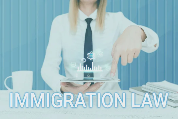 Conceptual display Immigration Law. Business idea Emigration of a citizen shall be lawful in making of travel Man holding Screen Of Mobile Phone Showing The Futuristic Technology. — ストック写真