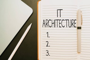 Metin Mimarisi Yazılıyor. İşletme gösterisi mimarisi, genel yapı ofis malzemelerinin klavye, bardaklar ve çalışma için kahve fincanlarıyla birlikte masanın üzerinde toplanması sürecine uygulanır.