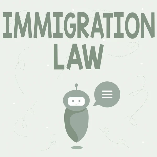 Χειρόγραφο σήμα Μετανάστευσης Νόμου. Word Συντάχθηκε για Emigration ενός πολίτη θα είναι νόμιμη στην πραγματοποίηση του ταξιδιού χαριτωμένο πλωτό ρομπότ που μας λέει νέες θαυμάσιες πληροφορίες σε ένα σύννεφο συνομιλίας. — Φωτογραφία Αρχείου