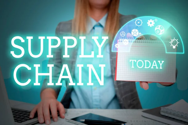 Hand writing sign Supply Chain. Business approach System of organization and processes from supplier to consumer Lady in suit holding notepad representing innovative thinking. — Foto Stock