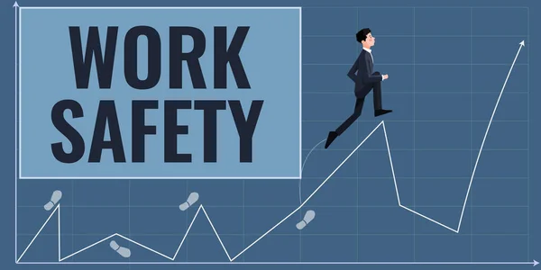 Señal Escritura Mano Seguridad Trabajo Concepto Que Significa Políticas Control — Foto de Stock