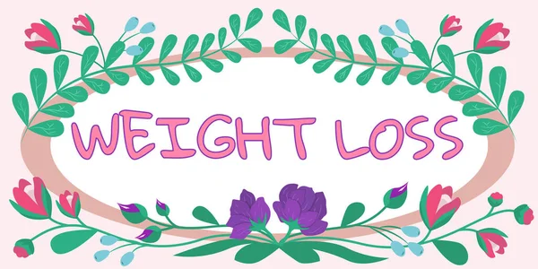 Text caption presenting Weight Loss, Concept meaning Decrease in Body Fluid Muscle Mass Reduce Fat Dispose Tissue Frame With Leaves And Flowers Around And Important Announcements Inside.