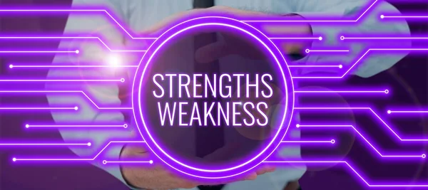 Text Caption Presenting Strengths Weaknessopportunity Threat Analysis Positive Negative Word — Stock Photo, Image