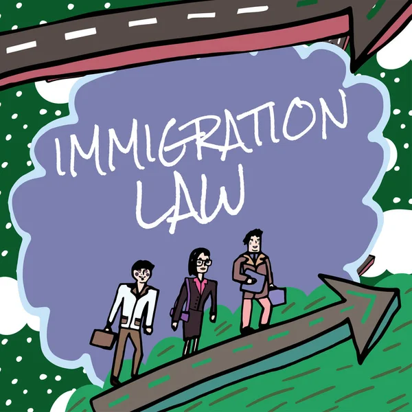 Inspirace Znamením Přistěhovalectví Přistěhovalectví Občana Zákonné Při Uskutečňování Cesty Slovo — Stock fotografie