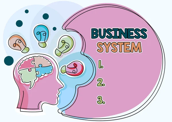 Conceptual caption Business SystemA method of analyzing the information of organizations, Business overview A method of analyzing the information of organizations