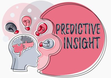 Metin Öngörü, Öngörü, Hata Yönetim Sistemi, Erken Tespit, Proaktif Fay Yönetim Sistemi Üzerine Yazılan Sözcük Erken Algılama