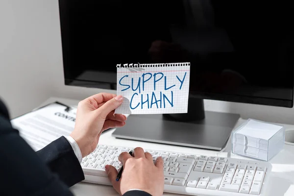 Scrittura Visualizzazione Testo Supply Chain Business Showcase Sistema Organizzazione Processi — Foto Stock