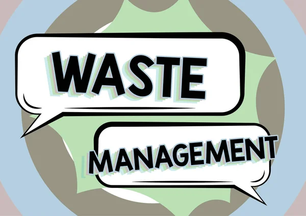 Podpis Tekstowy Przedstawiający Wymagane Działania Związane Gospodarowaniem Odpadamizarządzaj Powstawaniem Śmieci — Zdjęcie stockowe