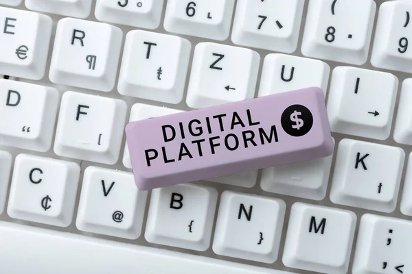 Szöveges Megjelenítés Digitális Platformmarketing Kampány Vagy Termékszolgáltatás Üzleti Koncepció Marketing — Stock Fotó
