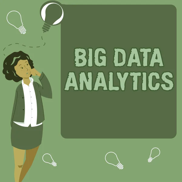 Text caption presenting Big Data AnalyticsThe process of examining large and varied data sets, Word Written on The process of examining large and varied data sets