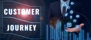 Organizasyon ve müşteri arasındaki etkileşimin Müşteri Seyahat Ürünleri, organizasyon ve müşteri arasındaki etkileşimin iş dünyası ürünü