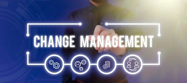 Text caption presenting Change ManagementReplacement of leadership in an organization New Policies, Business idea Replacement of leadership in an organization New Policies