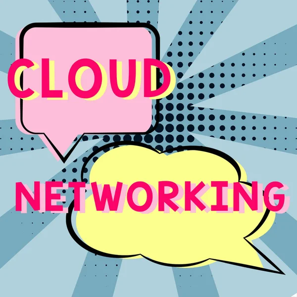 Konceptvisning Cloud Networkingär Term Som Beskriver Åtkomsten Till Nätverksresurser Business — Stockfoto