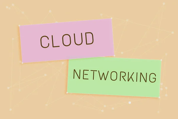 Text Tecken Som Visar Cloud Networkingis Term Som Beskriver Tillgång — Stockfoto
