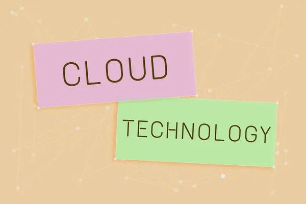 Πινακίδα Κειμένου Που Παρουσιάζει Την Τεχνολογία Cloud Που Αποθηκεύει Και — Φωτογραφία Αρχείου