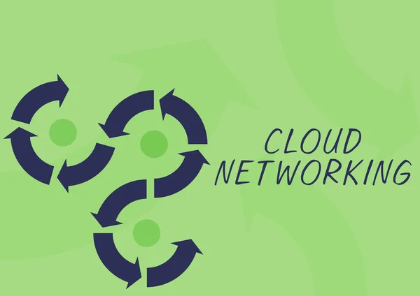 Handschrift Tekst Cloud Networkingis Term Die Toegang Tot Netwerkbronnen Beschrijft — Stockfoto