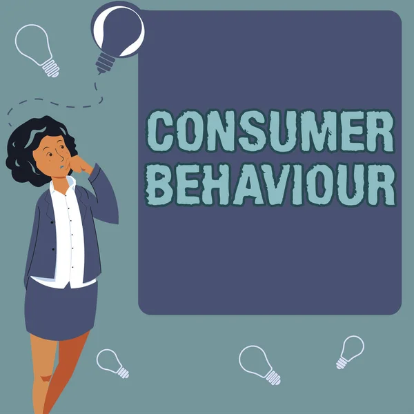 Writing displaying text Consumer BehaviourDecisions that people make to buy or not to buy a product, Internet Concept Decisions that showing make to buy or not to buy a product