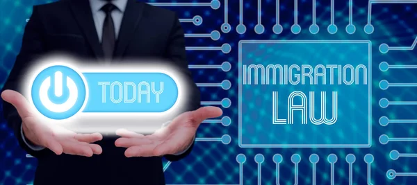 Текстовий Знак Показує Імміграційне Право Еміграція Громадянина Законною Здійсненні Подорожей — стокове фото
