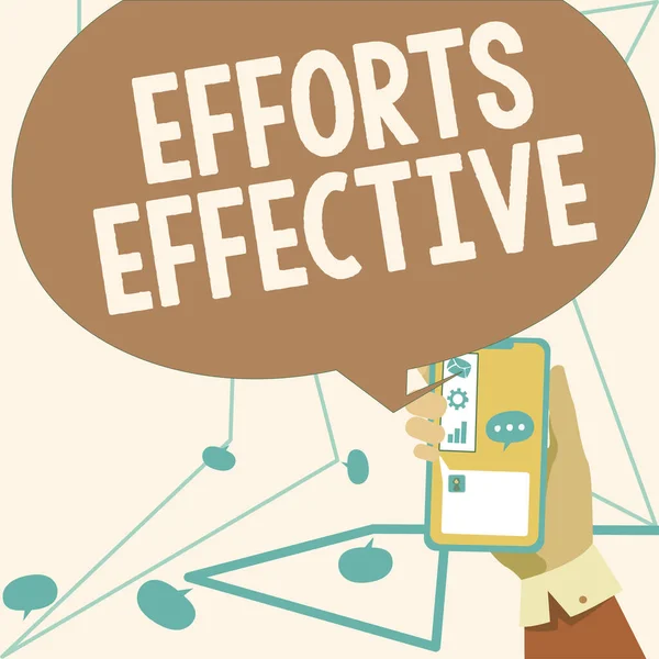 표시된 프로덕션 Effectiveproduces 결과를 원하는 Goal Achieve 비즈니스 Business Approach — 스톡 사진