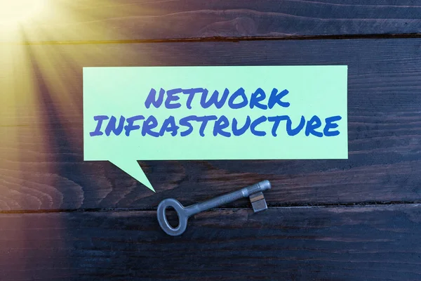 Text showing inspiration Network Infrastructure, Business approach Hardware and Software resources In and Out Connection