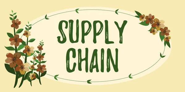 Sign displaying Supply Chain, Word for System of organization and processes from supplier to consumer