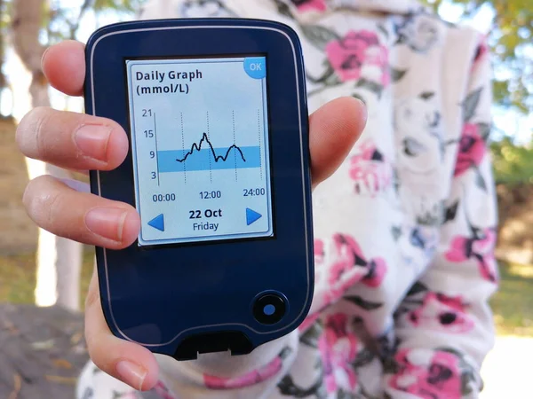 Girl Diabetes Reading Glucose Levels Using Device Continuous Glucose Monitoring — Stock Photo, Image