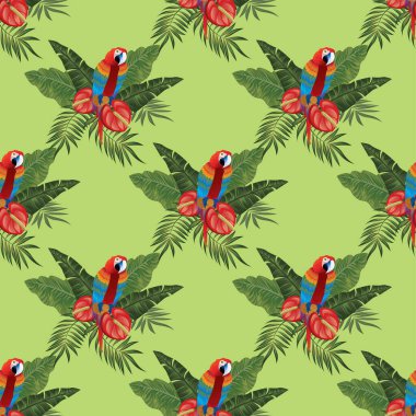 Tropikal yaban hayatı kusursuz desen tasarımı 