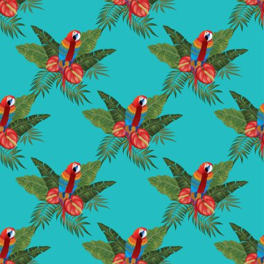 Tropikal yaban hayatı kusursuz desen tasarımı 