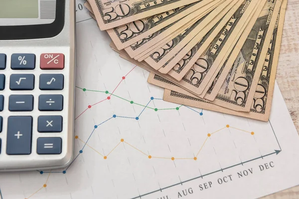 Бізнес Чарти Доларові Ручки Калькулятор Концепція Аналізу Фінансових Даних — стокове фото