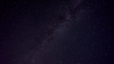 Samanyolu ile gece yıldızlı gökyüzü, 4K