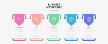 Simgeli ve 5 basamaklı bilgi tasarımı. İnce çizgi vektörü. Bilgi işlem iş konsepti. Bilgi grafikleri, akış grafikleri, sunumlar, web siteleri, afişler, yazılı materyaller için kullanılabilir.