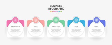 Simgeli ve 5 basamaklı bilgi tasarımı. İnce çizgi vektörü. Bilgi işlem iş konsepti. Bilgi grafikleri, akış grafikleri, sunumlar, web siteleri, afişler, yazılı materyaller için kullanılabilir.