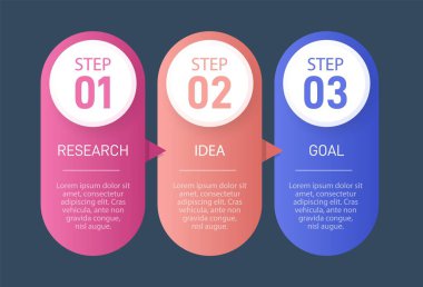 Ardışık üç adımlı ok iş modeli kavramı. Üç renkli grafik öğe. Broşür ve sunum için zaman çizelgesi tasarımı. Infographic tasarım düzeni.