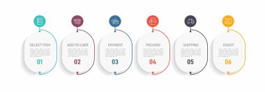 Altı adımlı alışveriş süreci kavramı. Altı renkli grafik elementi. Broşür, sunum ve web sitesi için zaman çizelgesi tasarımı. Infographic tasarım düzeni.