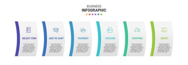 Altı adımlı alışveriş süreci kavramı. Altı renkli grafik elementi. Broşür, sunum ve web sitesi için zaman çizelgesi tasarımı. Infographic tasarım düzeni.