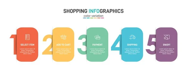 Koncepcja procesu zakupów z 5 kolejnymi krokami. Pięć kolorowych elementów graficznych. Projekt harmonogramu dla broszury, prezentacji, strony internetowej. Układ projektu infograficznego. — Wektor stockowy