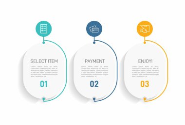 Üst üste üç adımla alışveriş süreci kavramı. Üç renkli grafik öğe. Broşür, sunum ve web sitesi için zaman çizelgesi tasarımı. Infographic tasarım düzeni.