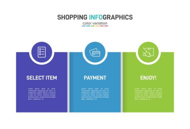 Üst üste üç adımla alışveriş süreci kavramı. Üç renkli grafik öğe. Broşür, sunum ve web sitesi için zaman çizelgesi tasarımı. Infographic tasarım düzeni.