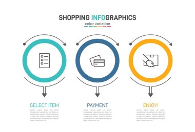 Üst üste üç adımla alışveriş süreci kavramı. Üç renkli grafik öğe. Broşür, sunum ve web sitesi için zaman çizelgesi tasarımı. Infographic tasarım düzeni.