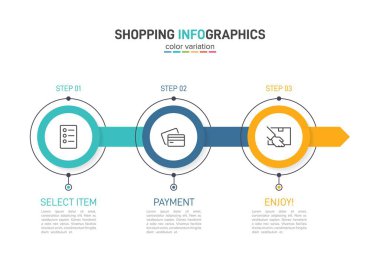 Üst üste üç adımla alışveriş süreci kavramı. Üç renkli grafik öğe. Broşür, sunum ve web sitesi için zaman çizelgesi tasarımı. Infographic tasarım düzeni.