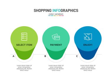 Üst üste üç adımla alışveriş süreci kavramı. Üç renkli grafik öğe. Broşür, sunum ve web sitesi için zaman çizelgesi tasarımı. Infographic tasarım düzeni.