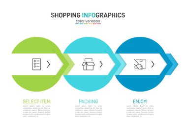 Üst üste üç adımla alışveriş süreci kavramı. Üç renkli grafik öğe. Broşür, sunum ve web sitesi için zaman çizelgesi tasarımı. Infographic tasarım düzeni.